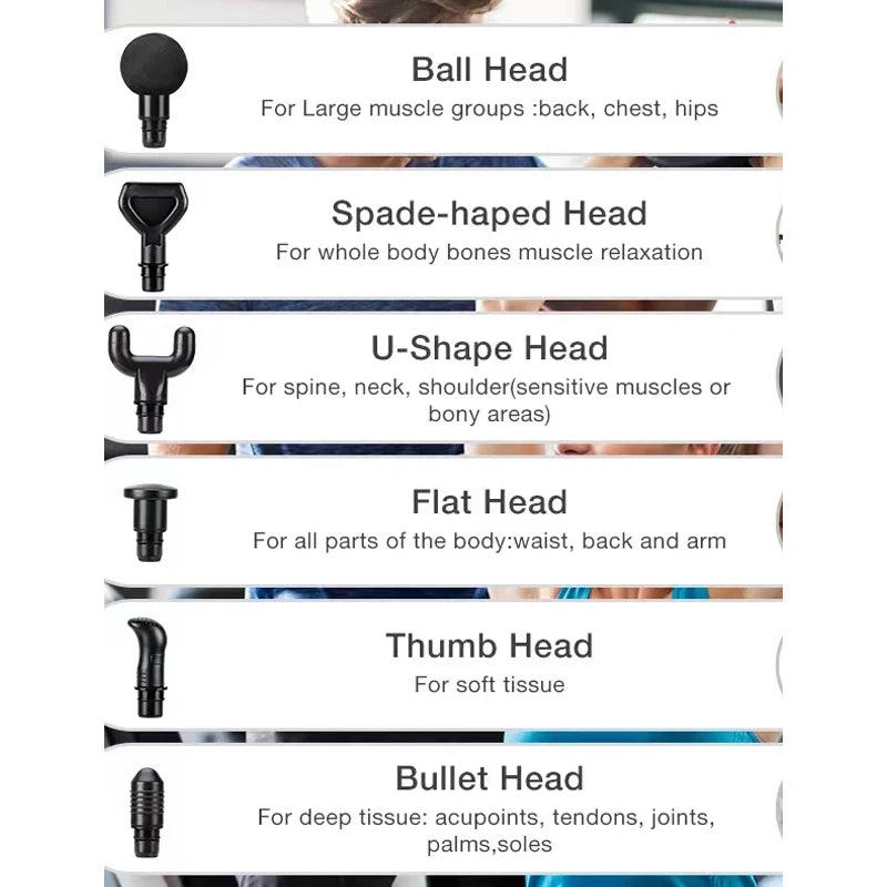 DeepForce 30-Level Percussion Massage Gun